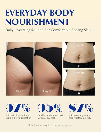 Cryo Thermo Firming Gold Body Gel with CyroGold - 7oz